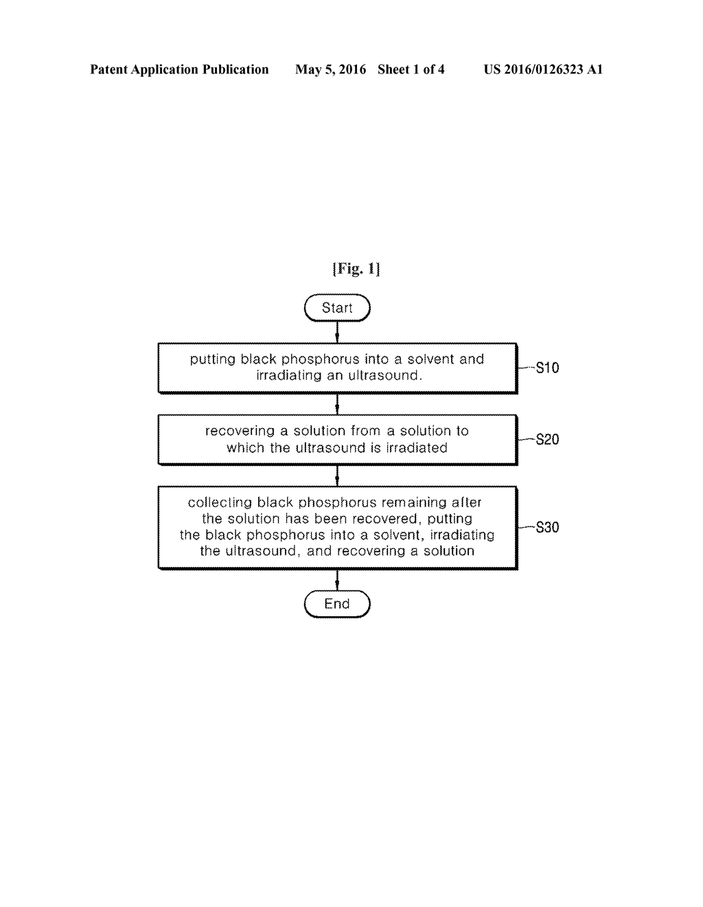 METHOD OF PREPARING MONOATOMIC LAYER BLACK PHOSPHOROUS BY IRRADIATING     ULTRASOUND - diagram, schematic, and image 02