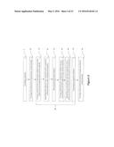 TFT SUBSTRATE WITH VARIABLE DIELECTRIC THICKNESS diagram and image