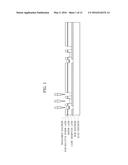 METHOD FOR MANUFACTURING THIN FILM SOLAR CELL AND MODULE STRUCTURE OF THIN     FILM SOLAR CELL diagram and image