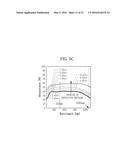 METHOD FOR MANUFACTURING THIN FILM SOLAR CELL AND MODULE STRUCTURE OF THIN     FILM SOLAR CELL diagram and image