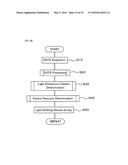 LIGHT EMITTING DEVICE AND ADAPTIVE DRIVING BEAM HEADLAMP SYSTEM diagram and image