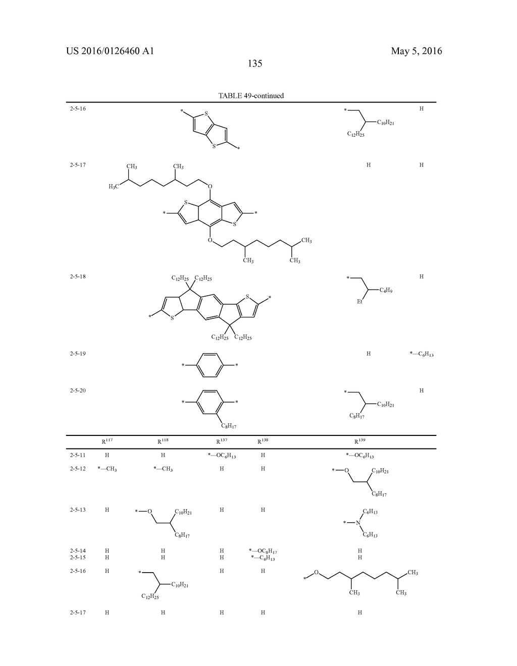 ORGANIC FILM TRANSISTOR, ORGANIC SEMICONDUCTOR FILM, AND ORGANIC     SEMICONDUCTOR MATERIAL AND USE APPLICATIONS THEREOF - diagram, schematic, and image 137