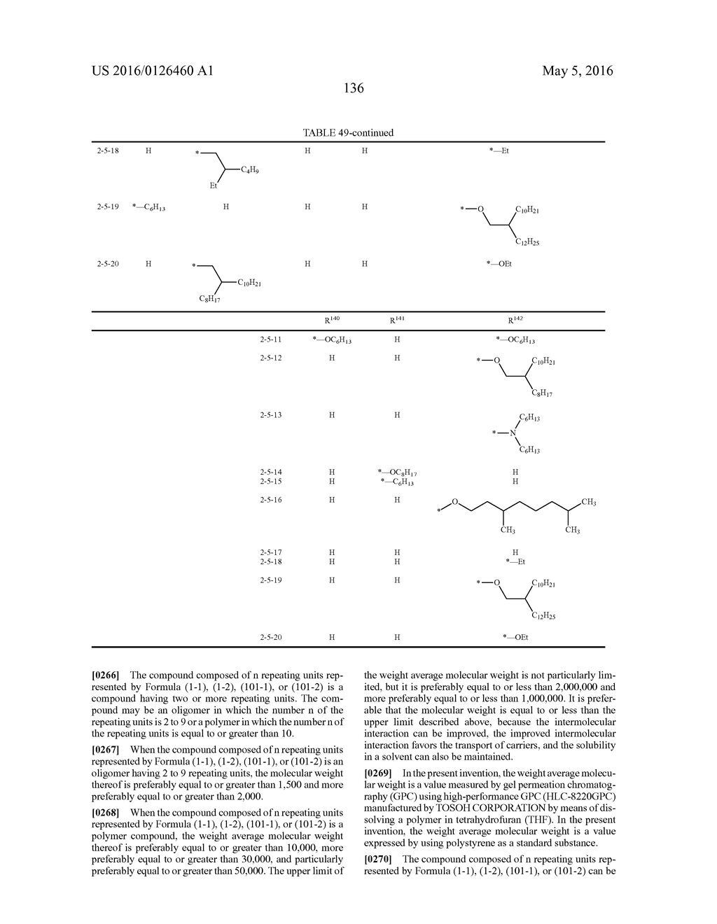 ORGANIC FILM TRANSISTOR, ORGANIC SEMICONDUCTOR FILM, AND ORGANIC     SEMICONDUCTOR MATERIAL AND USE APPLICATIONS THEREOF - diagram, schematic, and image 138