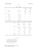 ORGANIC FILM TRANSISTOR, ORGANIC SEMICONDUCTOR FILM, AND ORGANIC     SEMICONDUCTOR MATERIAL AND USE APPLICATIONS THEREOF diagram and image