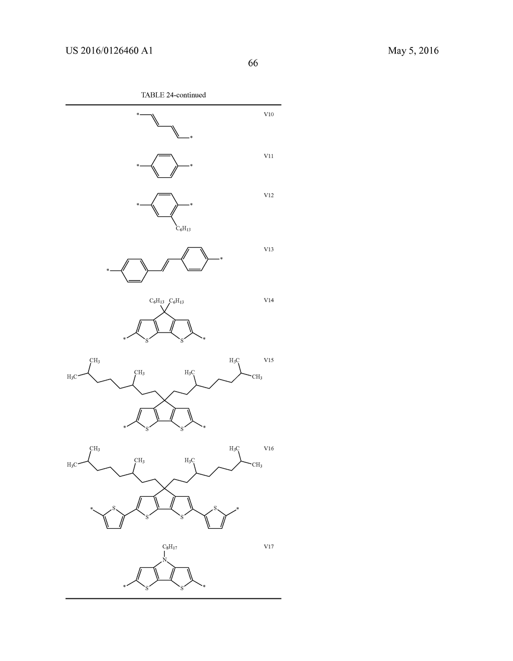 ORGANIC FILM TRANSISTOR, ORGANIC SEMICONDUCTOR FILM, AND ORGANIC     SEMICONDUCTOR MATERIAL AND USE APPLICATIONS THEREOF - diagram, schematic, and image 68