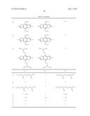 ORGANIC FILM TRANSISTOR, ORGANIC SEMICONDUCTOR FILM, AND ORGANIC     SEMICONDUCTOR MATERIAL AND USE APPLICATIONS THEREOF diagram and image