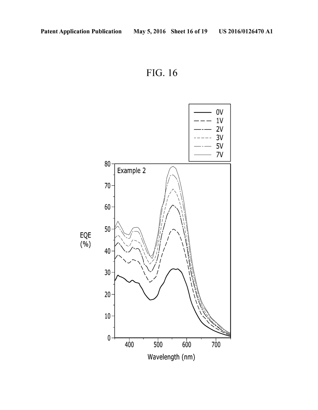 COMPOUND FOR ORGANIC PHOTOELECTRIC DEVICE AND ORGANIC PHOTOELECTRIC     DEVICE, IMAGE SENSOR, AND ELECTRONIC DEVICE INCLUDING THE SAME - diagram, schematic, and image 17