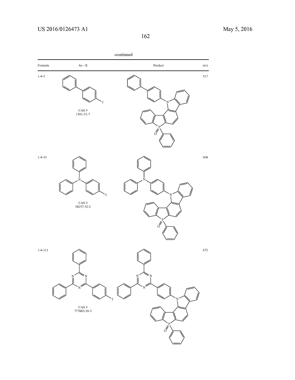 MULTICYCLIC COMPOUND AND ORGANIC ELECTRONIC DEVICE USING THE SAME - diagram, schematic, and image 165