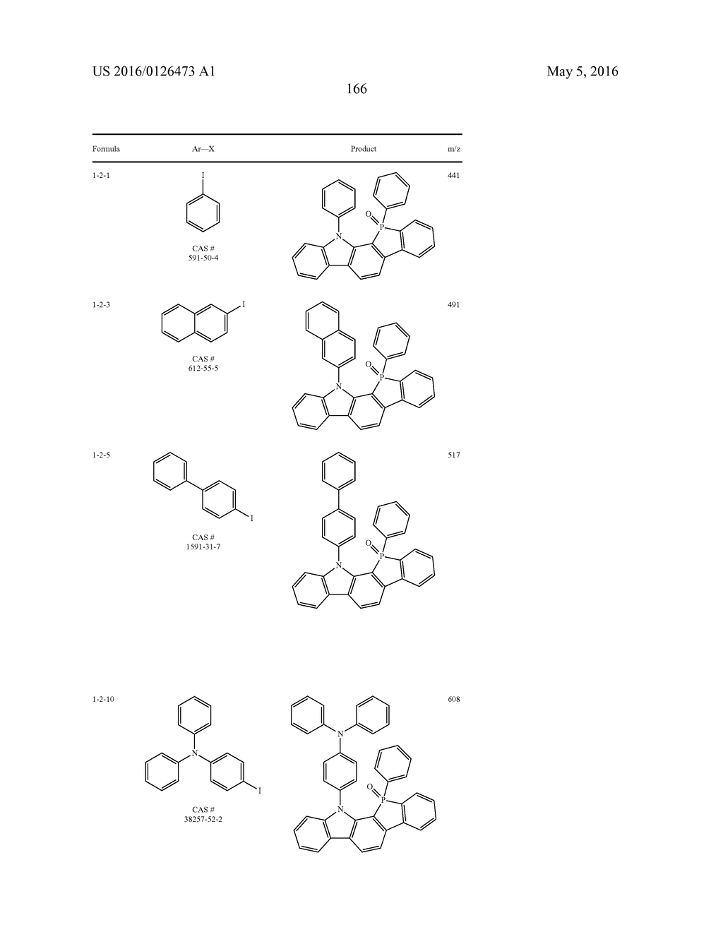 MULTICYCLIC COMPOUND AND ORGANIC ELECTRONIC DEVICE USING THE SAME - diagram, schematic, and image 169