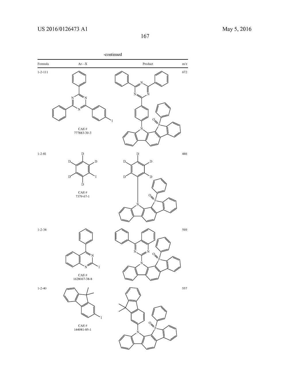 MULTICYCLIC COMPOUND AND ORGANIC ELECTRONIC DEVICE USING THE SAME - diagram, schematic, and image 170