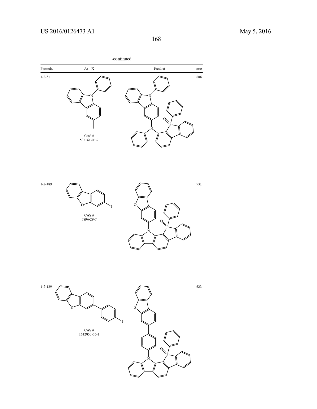 MULTICYCLIC COMPOUND AND ORGANIC ELECTRONIC DEVICE USING THE SAME - diagram, schematic, and image 171