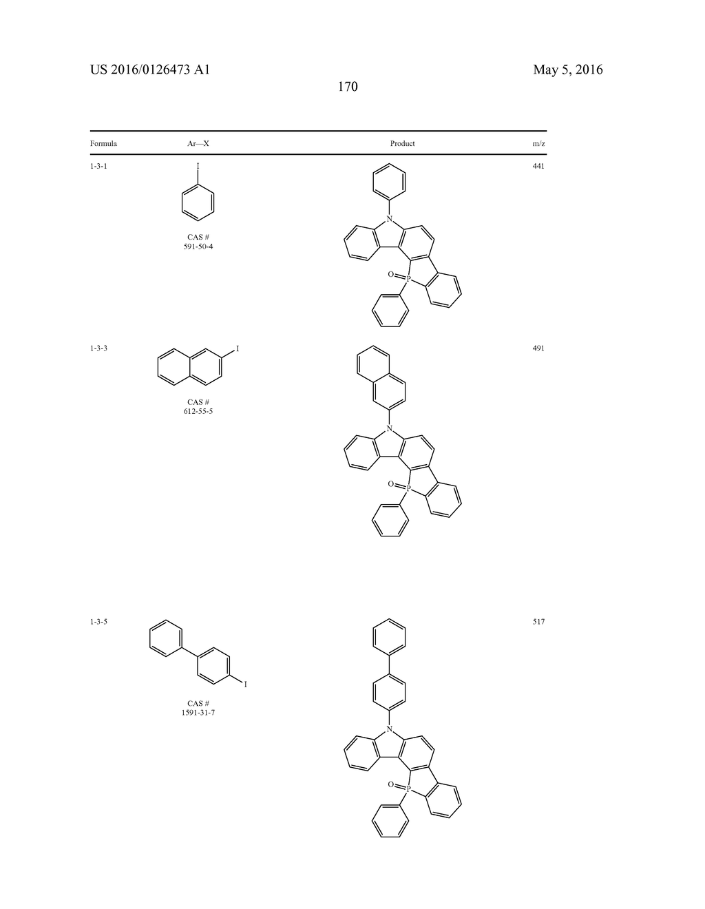 MULTICYCLIC COMPOUND AND ORGANIC ELECTRONIC DEVICE USING THE SAME - diagram, schematic, and image 173