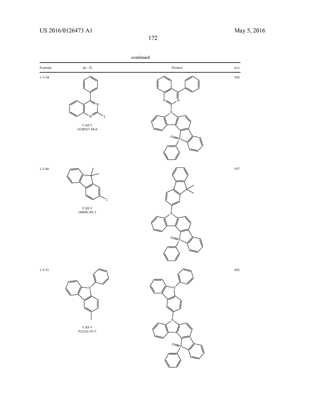 MULTICYCLIC COMPOUND AND ORGANIC ELECTRONIC DEVICE USING THE SAME - diagram, schematic, and image 175