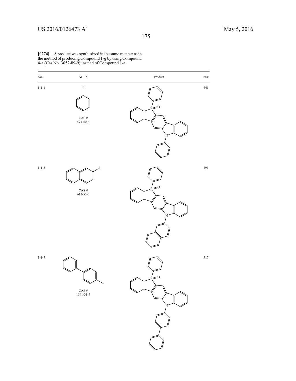 MULTICYCLIC COMPOUND AND ORGANIC ELECTRONIC DEVICE USING THE SAME - diagram, schematic, and image 178