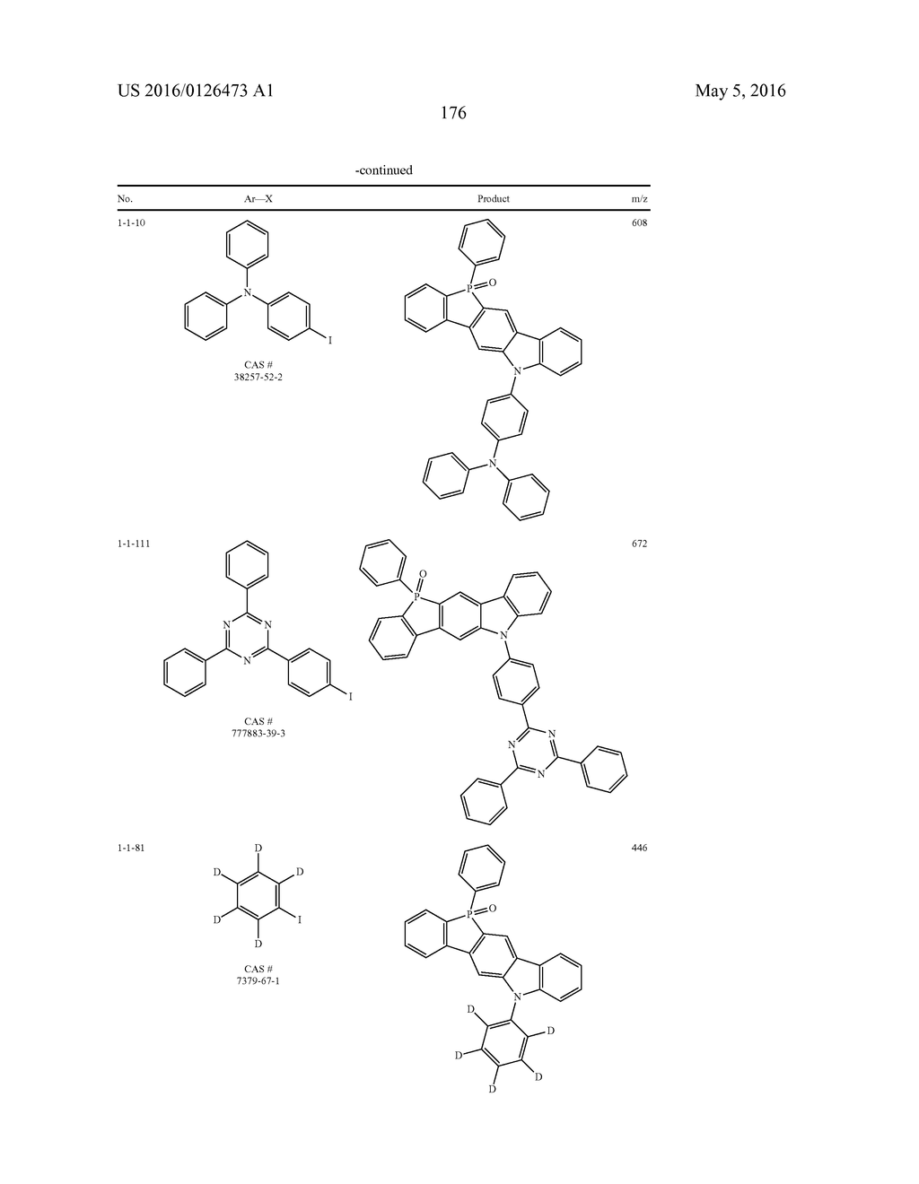 MULTICYCLIC COMPOUND AND ORGANIC ELECTRONIC DEVICE USING THE SAME - diagram, schematic, and image 179