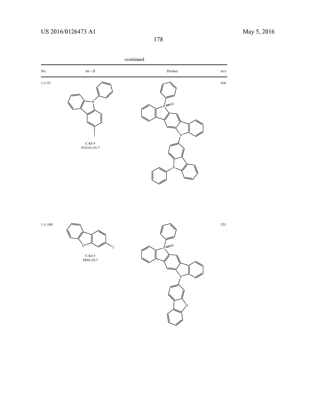 MULTICYCLIC COMPOUND AND ORGANIC ELECTRONIC DEVICE USING THE SAME - diagram, schematic, and image 181