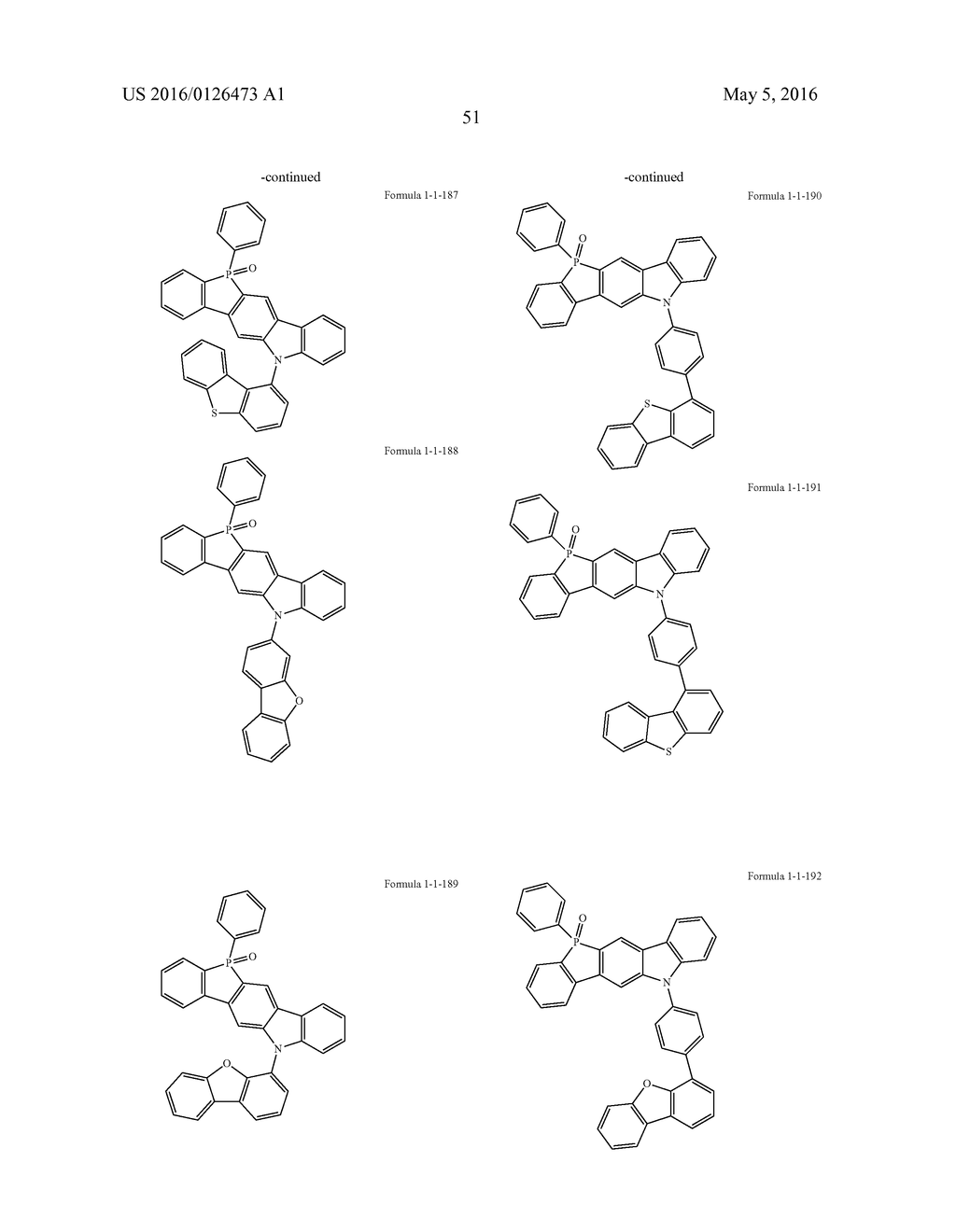 MULTICYCLIC COMPOUND AND ORGANIC ELECTRONIC DEVICE USING THE SAME - diagram, schematic, and image 54