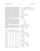 CARBAZOLE-BASED COMPOUND AND ORGANIC LIGHT-EMITTING DEVICE INCLUDING THE     SAME diagram and image