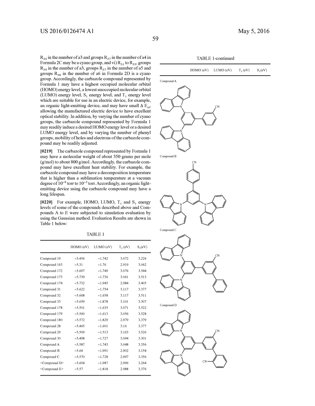 CARBAZOLE-BASED COMPOUND AND ORGANIC LIGHT-EMITTING DEVICE INCLUDING THE     SAME - diagram, schematic, and image 61