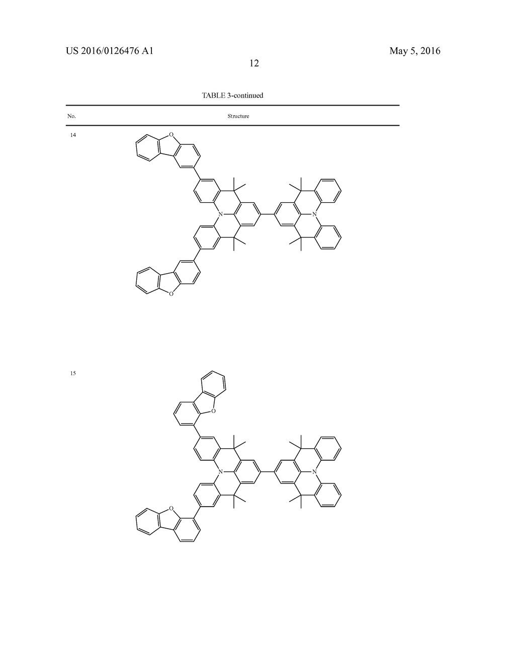 NOVEL COMPOUND, LIGHT EMITTING DEVICE COMPRISING SAME, AND ELECTRONIC     DEVICE - diagram, schematic, and image 14