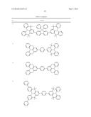 NOVEL COMPOUND, LIGHT EMITTING DEVICE COMPRISING SAME, AND ELECTRONIC     DEVICE diagram and image