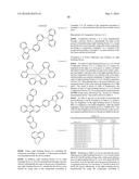 NOVEL COMPOUND, LIGHT EMITTING DEVICE COMPRISING SAME, AND ELECTRONIC     DEVICE diagram and image