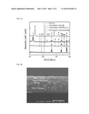 ZSO-BASED PEROVSKITE SOLAR CELL AND ITS PREPARATION METHOD diagram and image