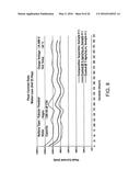 BATTERY SEPARATORS, BATTERIES AND RELATED METHODS diagram and image