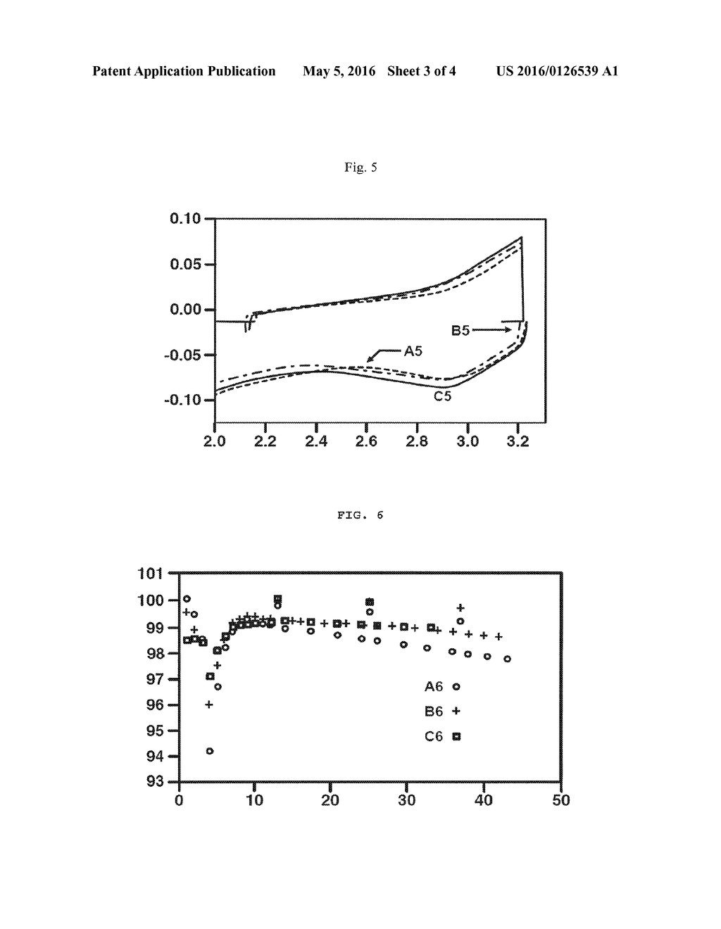 CARBON-TREATED COMPLEX OXIDES AND METHOD FOR MAKING THE SAME - diagram, schematic, and image 04