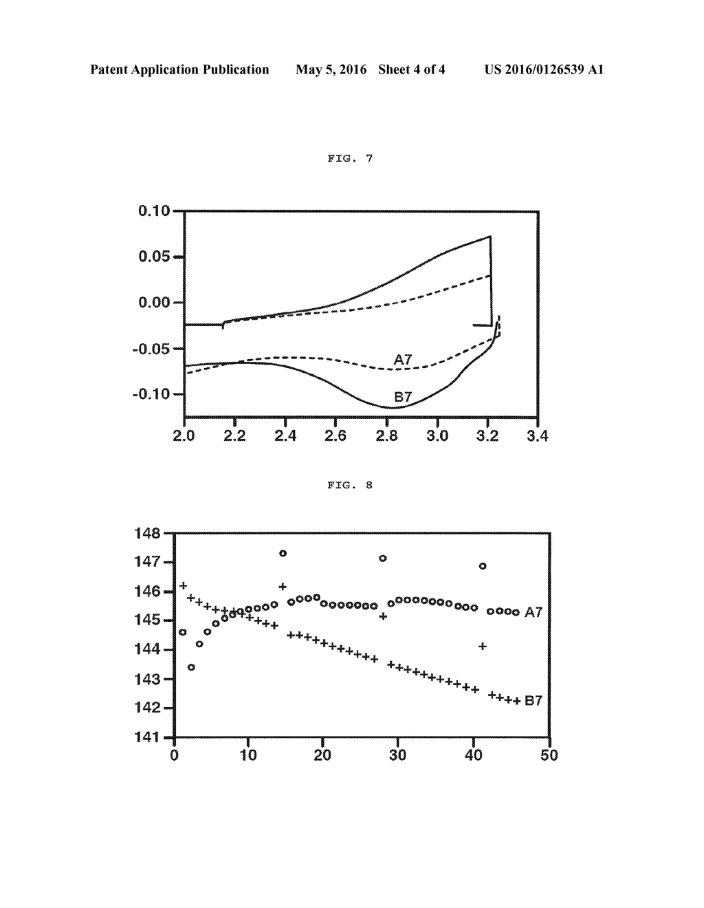 CARBON-TREATED COMPLEX OXIDES AND METHOD FOR MAKING THE SAME - diagram, schematic, and image 05