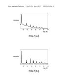 LITHIUM IONIC ENERGY STORAGE ELEMENT AND METHOD FOR MAKING THE SAME diagram and image