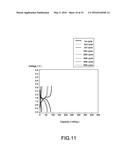 LITHIUM IONIC ENERGY STORAGE ELEMENT AND METHOD FOR MAKING THE SAME diagram and image