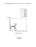 LITHIUM IONIC ENERGY STORAGE ELEMENT AND METHOD FOR MAKING THE SAME diagram and image