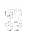 PLATINUM NICKEL NANOWIRES AS OXYGEN REDUCING ELECTROCATALYSTS AND METHODS     OF MAKING THE SAME diagram and image