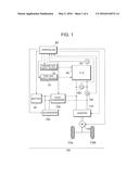 FUEL CELL SYSTEM AND MAXIMUM POWER CALCULATION METHOD diagram and image