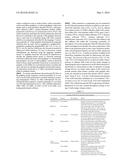 PREFORMATION OF STABLE SOLID ELECTROLYTE INTERFACE FILMS ON     GRAPHITE-MATERIAL ELECTRODES diagram and image