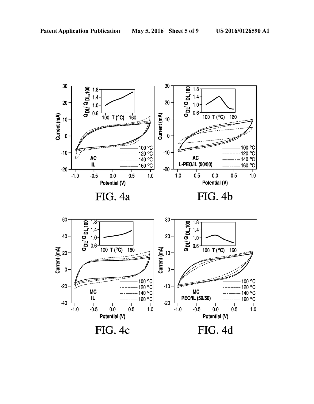 THERMALLY RESPONSIVE ELECTROLYTES - diagram, schematic, and image 06