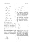 NONAQUEOUS ELECTROLYTE SOLUTION AND NONAQUEOUS SECONDARY BATTERY diagram and image