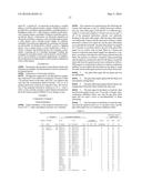 NONAQUEOUS ELECTROLYTE SOLUTION AND NONAQUEOUS SECONDARY BATTERY diagram and image