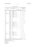 NONAQUEOUS ELECTROLYTE SOLUTION AND NONAQUEOUS SECONDARY BATTERY diagram and image