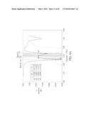 Planar Dual Polarization Antenna and Complex Antenna diagram and image