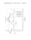 Planar Dual Polarization Antenna and Complex Antenna diagram and image