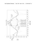 Planar Dual Polarization Antenna and Complex Antenna diagram and image