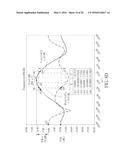 Planar Dual Polarization Antenna and Complex Antenna diagram and image