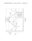 Planar Dual Polarization Antenna and Complex Antenna diagram and image