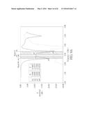 Planar Dual Polarization Antenna and Complex Antenna diagram and image