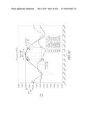 Planar Dual Polarization Antenna and Complex Antenna diagram and image