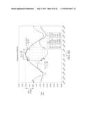 Planar Dual Polarization Antenna and Complex Antenna diagram and image