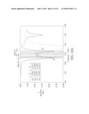 Planar Dual Polarization Antenna and Complex Antenna diagram and image