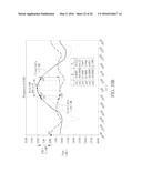 Planar Dual Polarization Antenna and Complex Antenna diagram and image